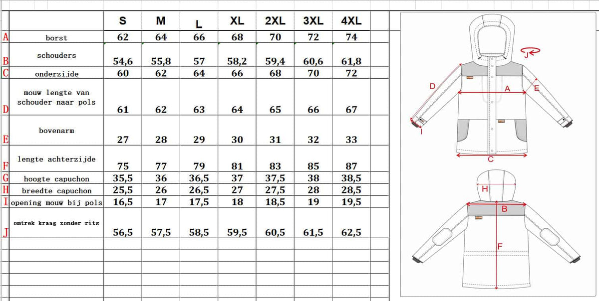 PB Products Carp Suit, size chart